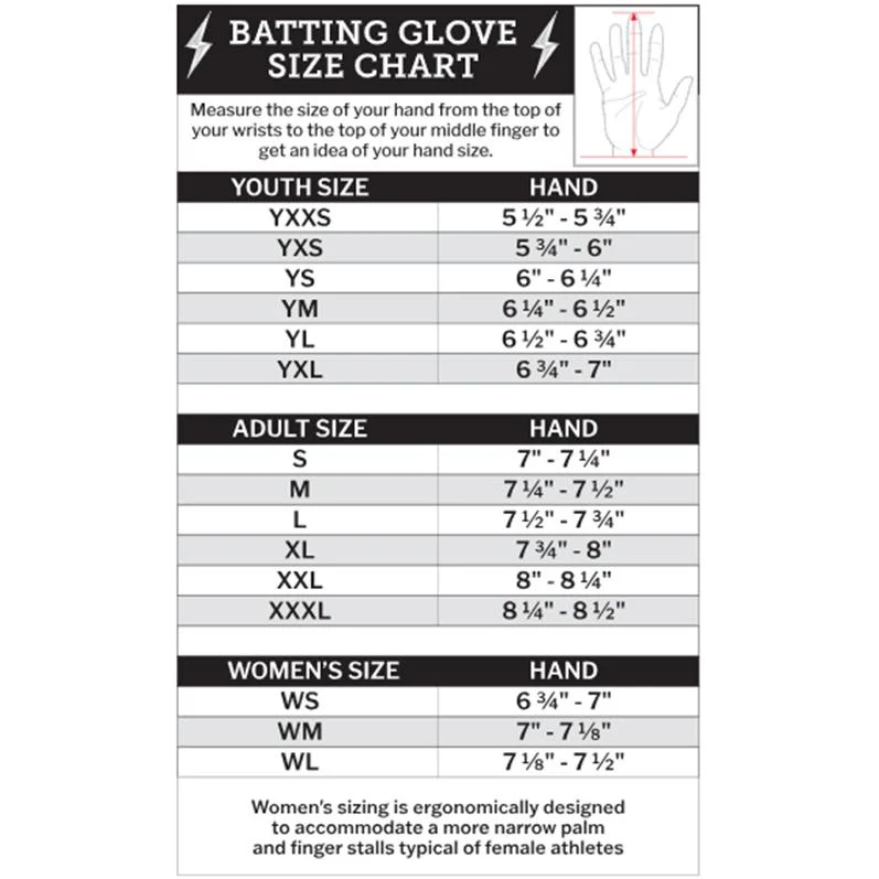 Bruce Bolt Signature Series Long Cuff Youth Baseball Batting Gloves - Image 7