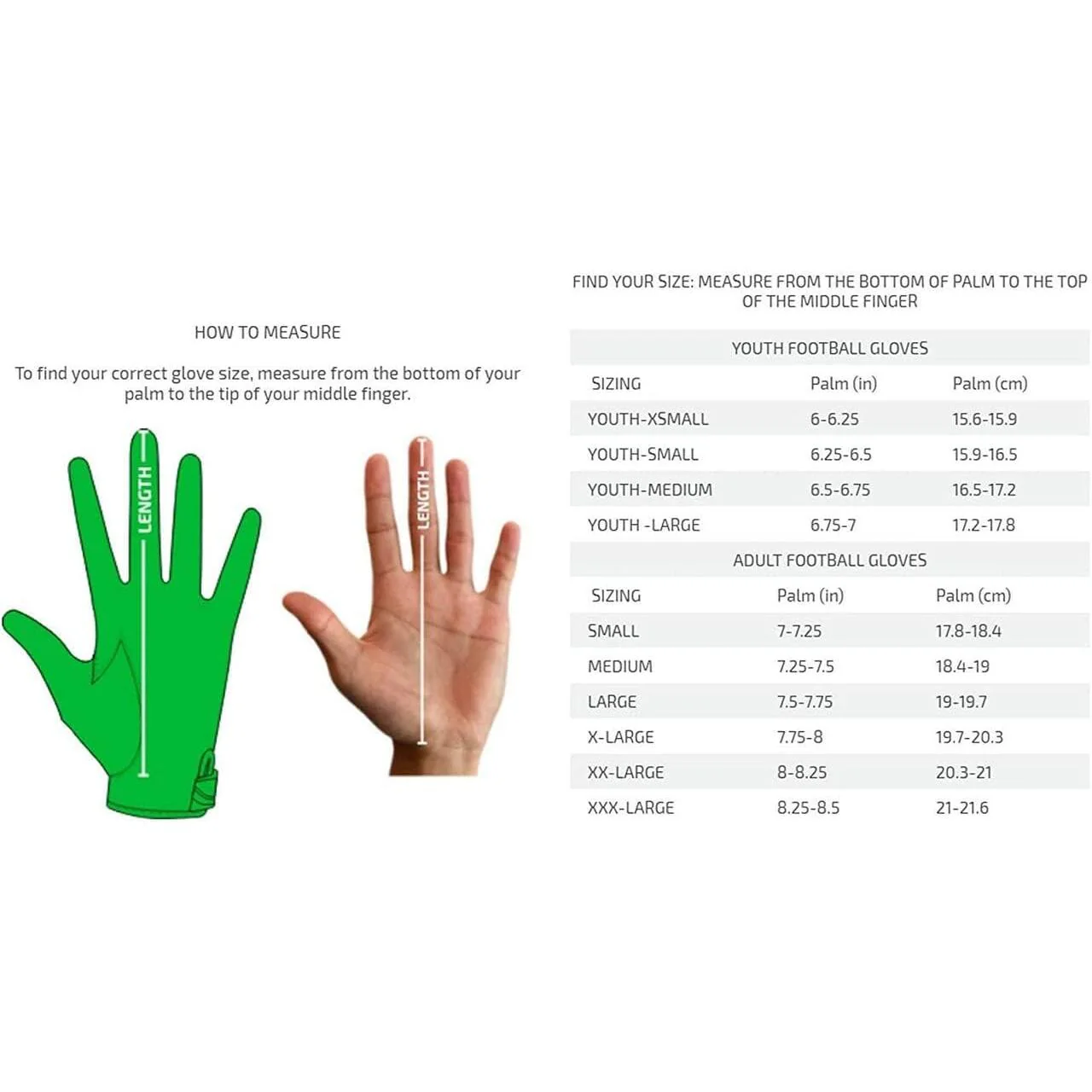 Cutters Force 5.0 Football Lineman Gloves - Image 5