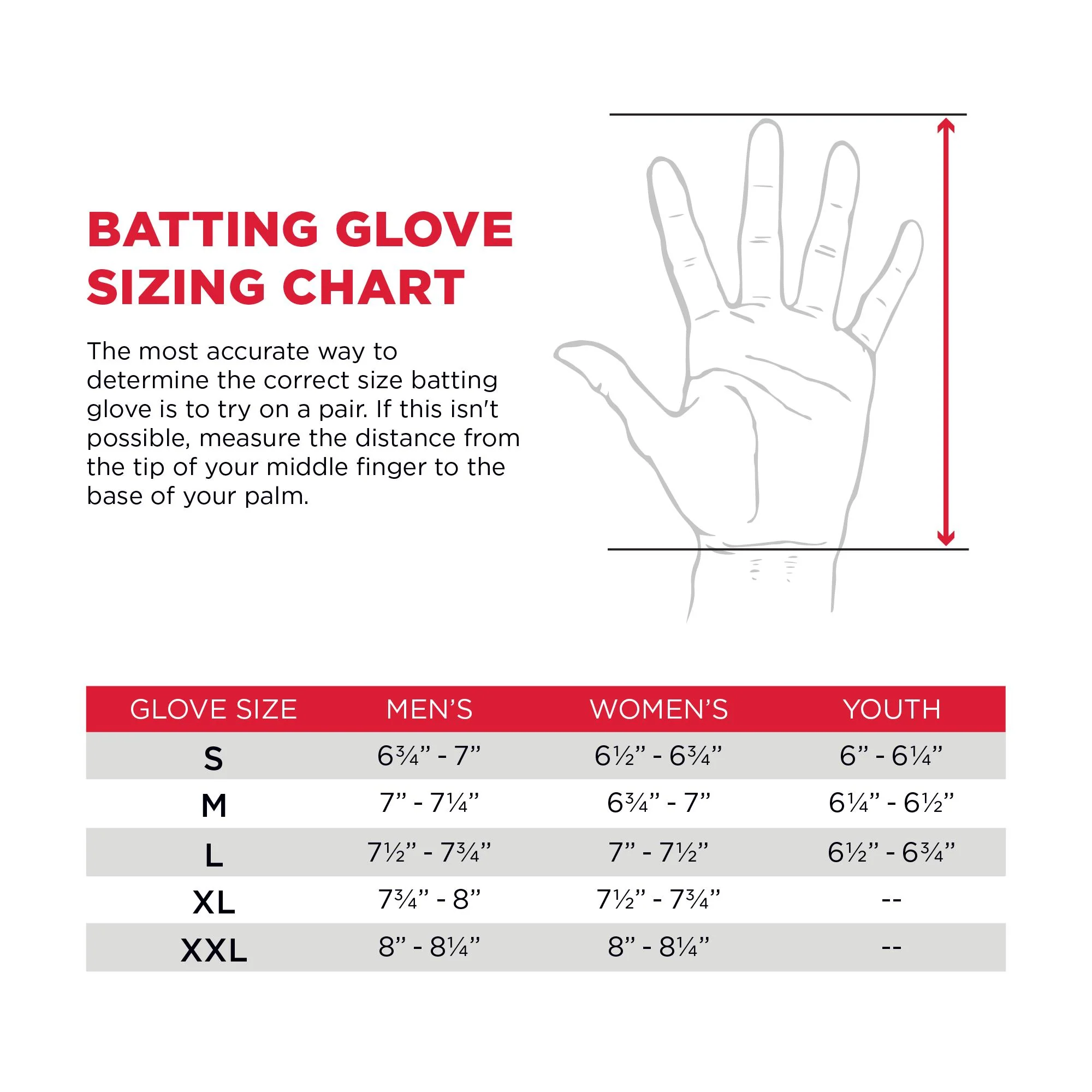 Marucci GXR Baseball Batting Gloves - Image 6