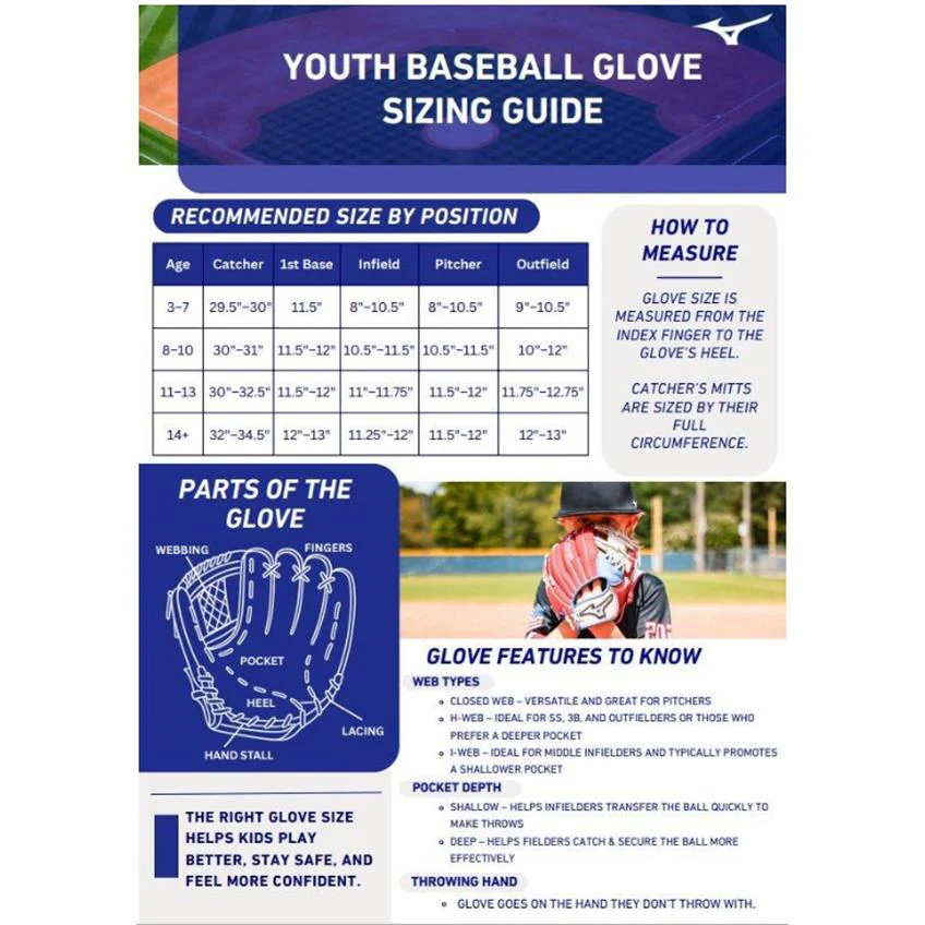 Mizuno Prospect 11.5" Printed Baseball Glove (2026) - Image 5